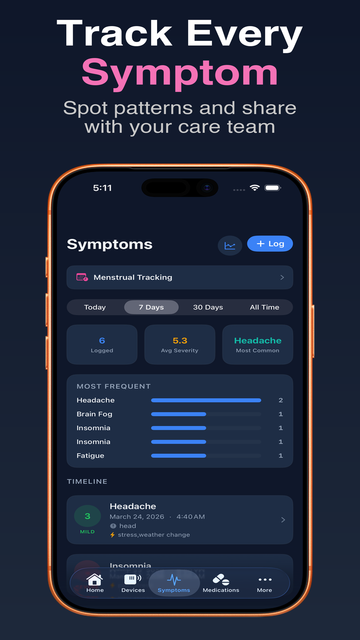 MySpoons symptom log screen
